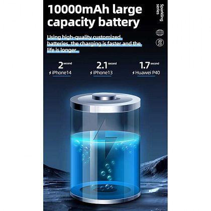 картинка AceFast M3 Sparkling series 22.5W Power Bank 10000 mAh, USB-C PD20W + USB 22.5W, LED display, оранжевый от маркетплейса TEMA.shop 4