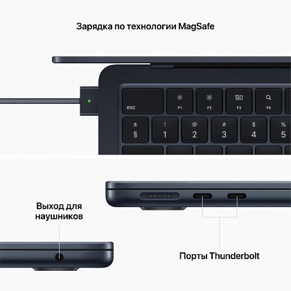 картинка Apple MacBook Air 13,6" (M2, 2022) 16 ГБ RAM, 1 ТБ SSD, полуночный черный от маркетплейса TEMA.shop 7